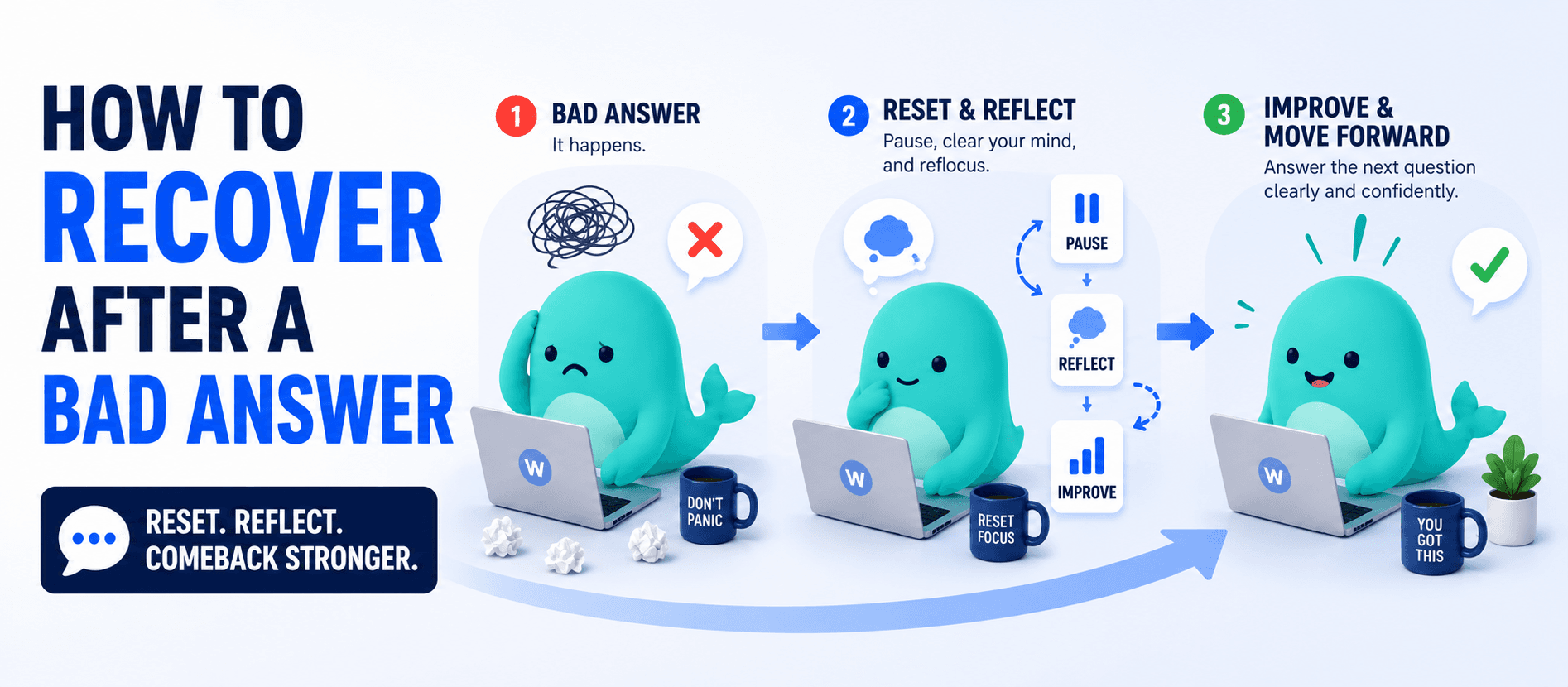 How to recover after a bad answer