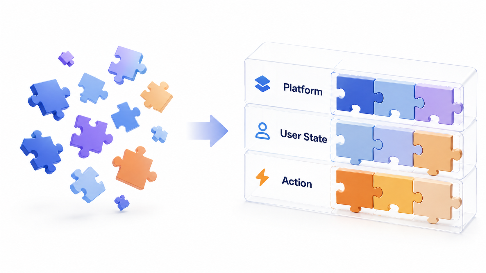 Building the Mental Sandbox